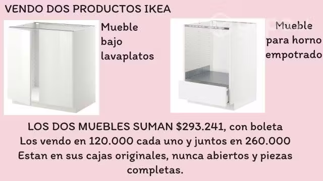 <p>Muebles cocina IKEA</p>