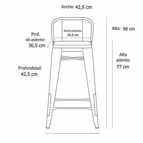 <p>Vendo 4 pisos tolix con respaldo</p>